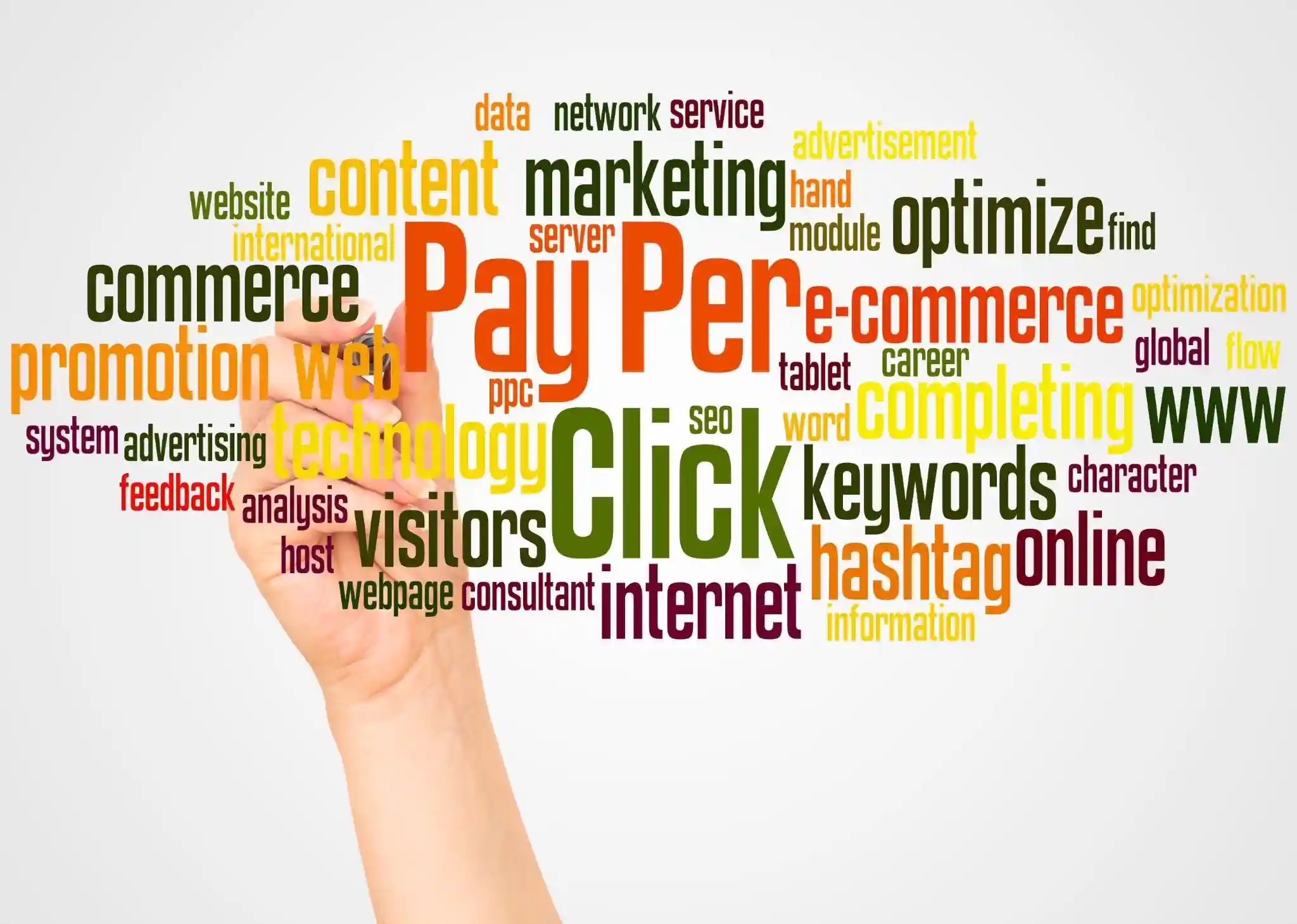 Performance Marketing Integration